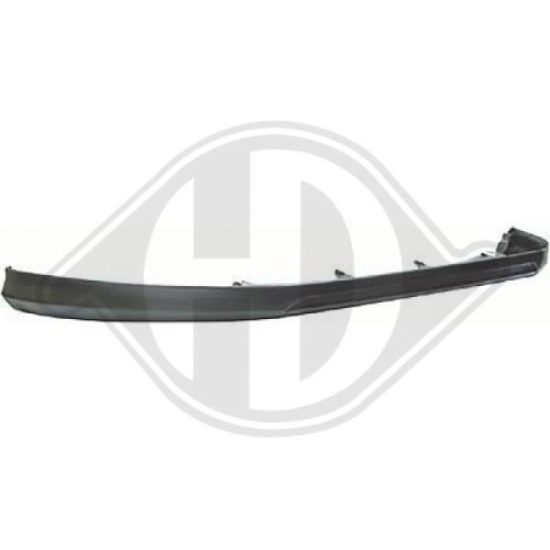 DIEDERICHS Spoiler HD Tuning