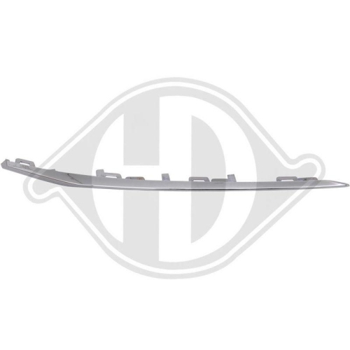 DIEDERICHS Baguette et bande protectrice, grille de radiateur