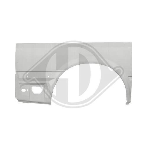 DIEDERICHS Panel lateral