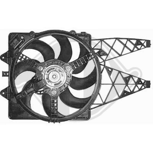 DIEDERICHS Fan, motor soğutması