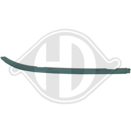 DIEDERICHS Headlight Trim