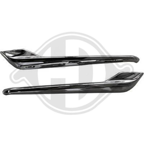 DIEDERICHS Plaat, radiateurgrille