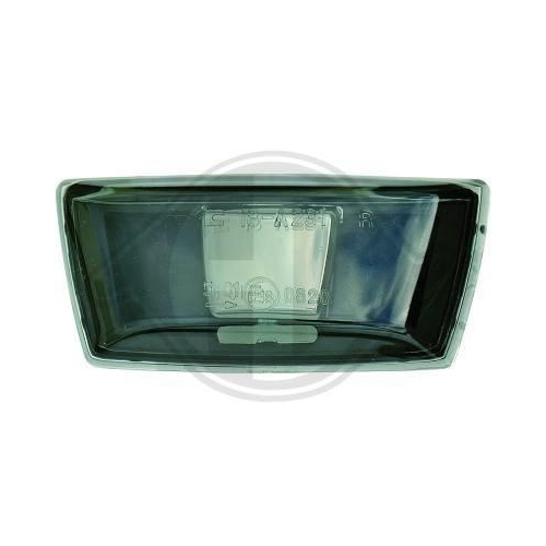 DIEDERICHS Indicator Set HD Tuning