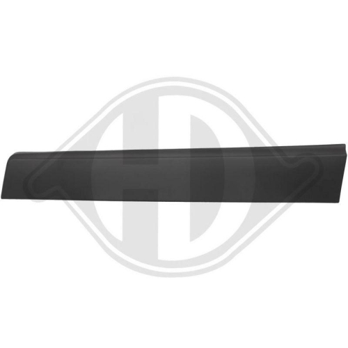 DIEDERICHS Облицовка / защитная накладка, дверь