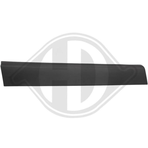 DIEDERICHS Baguette et bande protectrice, porte