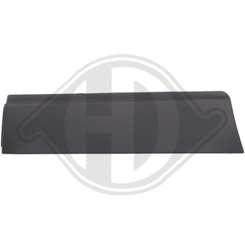 DIEDERICHS Облицовка / защитная накладка, дверь