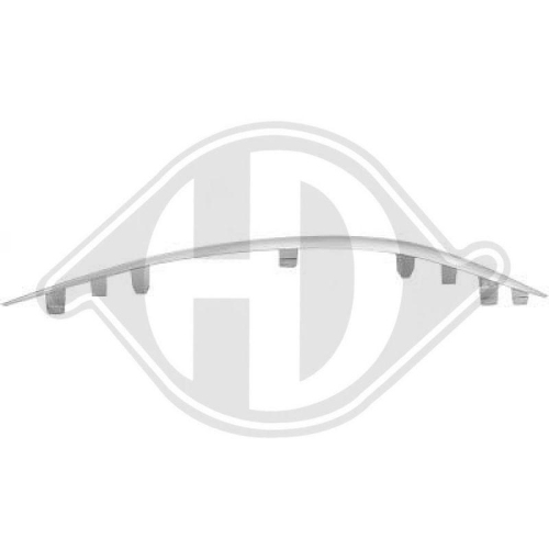 DIEDERICHS Sier- / beschermingspaneel, bumper