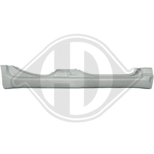 DIEDERICHS Rocker Panel