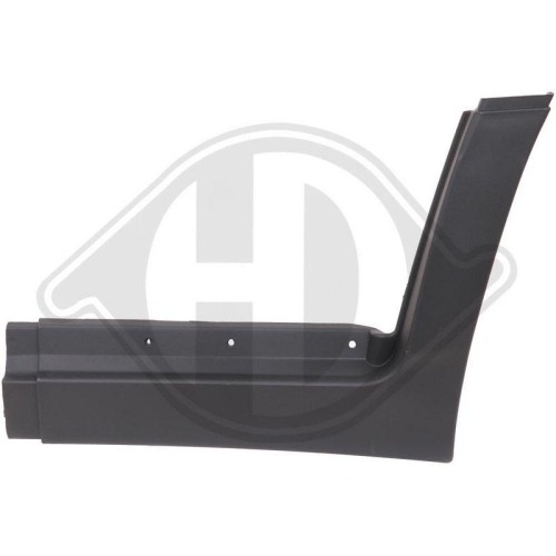 DIEDERICHS Friso, painel lateral