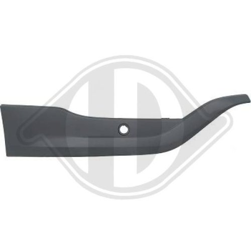 DIEDERICHS Trim/Protection Strip, bumper