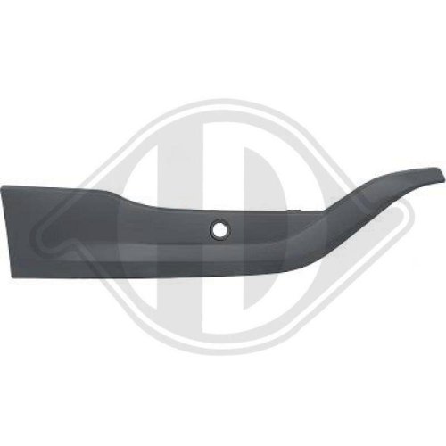 DIEDERICHS Baguette et bande protectrice, pare-chocs