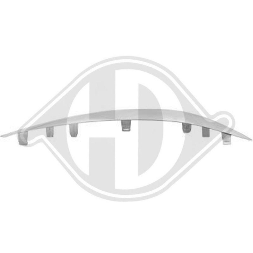 DIEDERICHS Sier- / beschermingspaneel, bumper