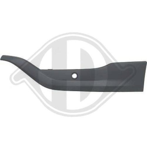 DIEDERICHS Trim/Protection Strip, bumper