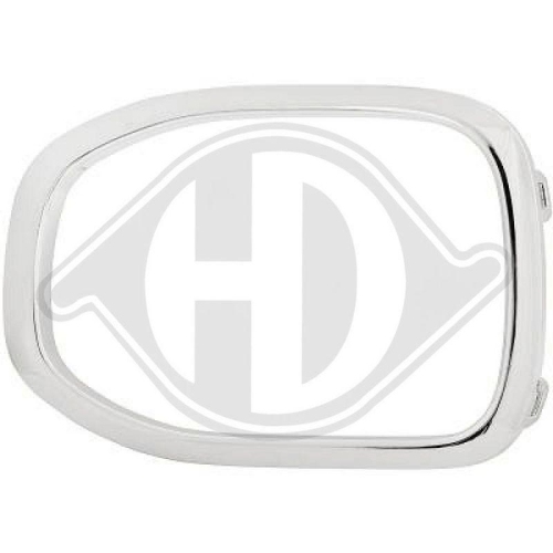 DIEDERICHS Baguette et bande protectrice, pare-chocs