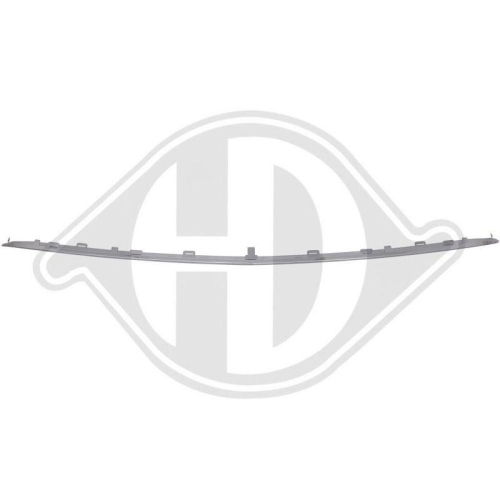 DIEDERICHS Рамка, облицовка радиатора