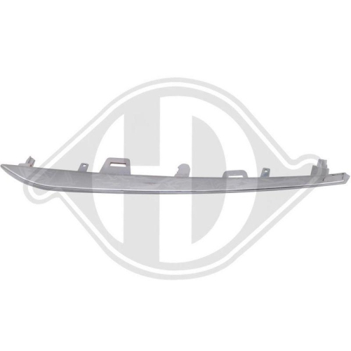 DIEDERICHS Облицовка / защитная накладка, облицовка радиатора