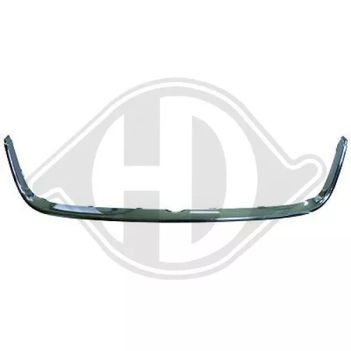 DIEDERICHS Frame, radiateurgrille