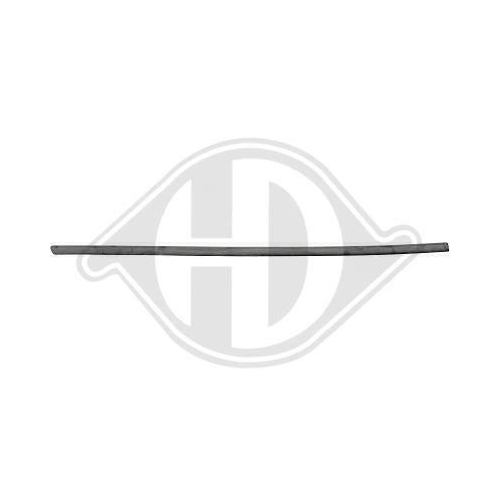 DIEDERICHS Sier- / beschermingspaneel, deur