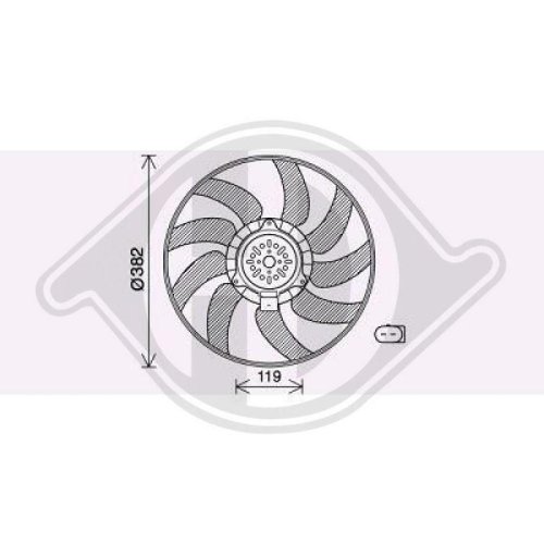 DIEDERICHS Ventilador, refrigeración del motor DIEDERICHS Climate