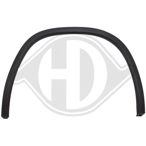 DIEDERICHS Flaring, wing