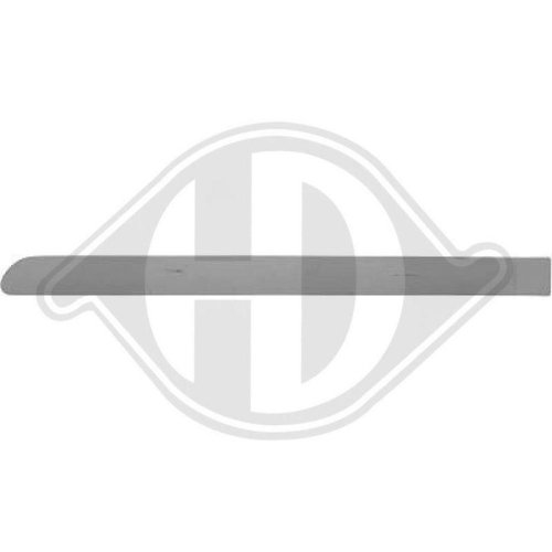 DIEDERICHS Baguette et bande protectrice, porte