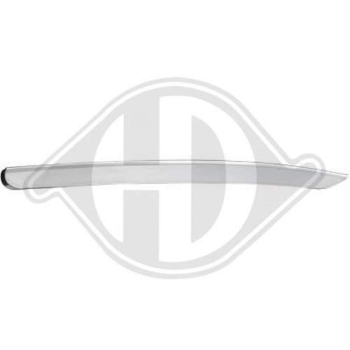 DIEDERICHS Sier- / beschermingspaneel, bumper DIEDERICHS Sier- / beschermingspaneel, bumper