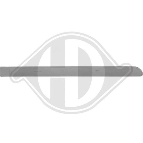 DIEDERICHS Zier-/Schutzleiste, Tür