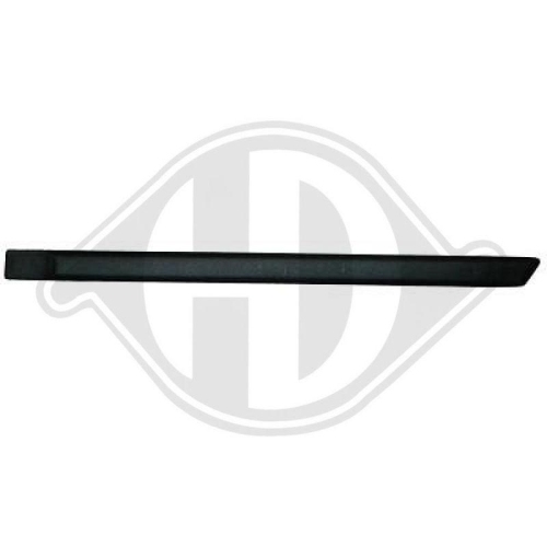 DIEDERICHS Modanatura decorativa/ protettiva, Portiera