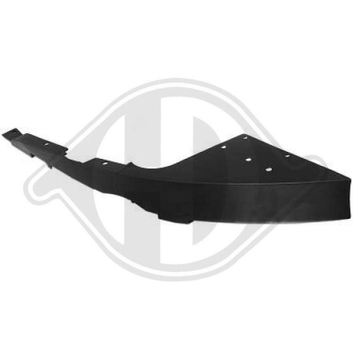 DIEDERICHS Supporto, Paraurti