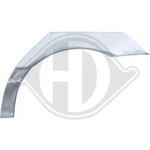 DIEDERICHS Painel lateral