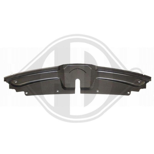 DIEDERICHS Supporto, Griglia radiatore