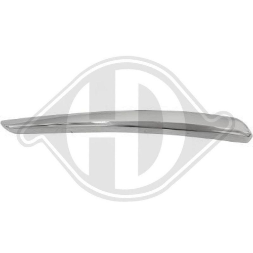 DIEDERICHS Baguette et bande protectrice, pare-chocs