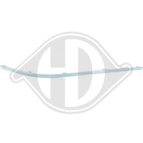 DIEDERICHS Süs /Koruma çıtası, tampon DIEDERICHS Süs /Koruma çıtası, tampon