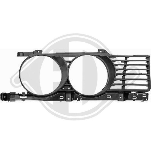 DIEDERICHS Grille de radiateur