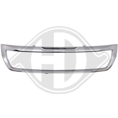 DIEDERICHS Рамка, облицовка радиатора