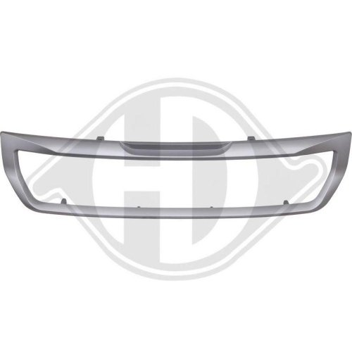 DIEDERICHS Telaio, Griglia radiatore