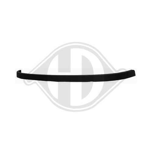 DIEDERICHS Spoiler HD Priority Parts
