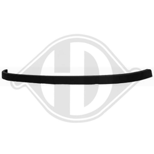 DIEDERICHS Alerón Priority Parts