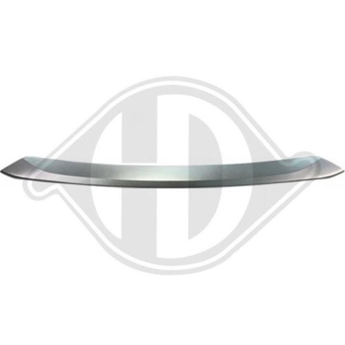 DIEDERICHS Blende, Stoßfänger