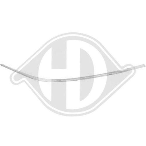 DIEDERICHS Listwa ozdobna/ochronna, zderzak