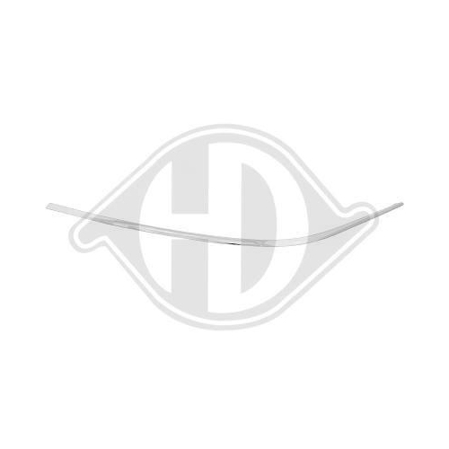 DIEDERICHS Baguette et bande protectrice, pare-chocs