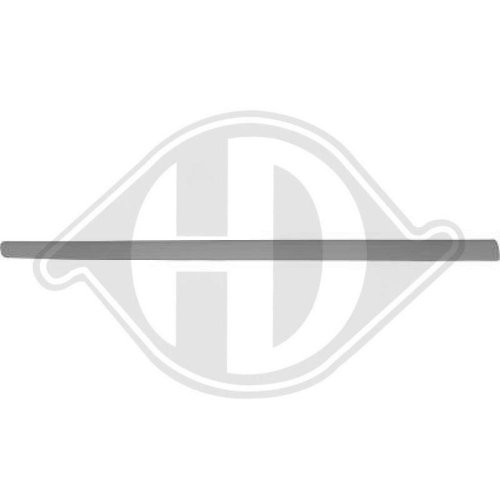 DIEDERICHS Zier-/Schutzleiste, Tür