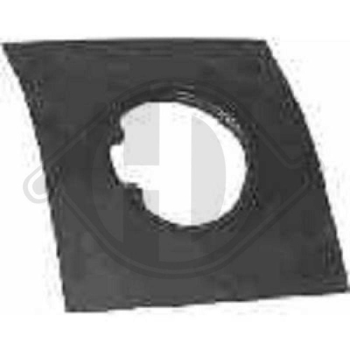 DIEDERICHS Painel lateral
