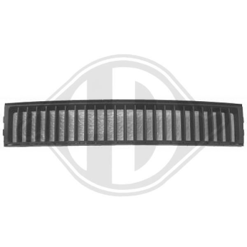 DIEDERICHS Ventilatiegrille, bumper Priority Parts