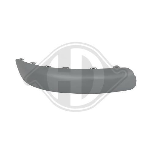 DIEDERICHS Listwa ozdobna/ochronna, zderzak