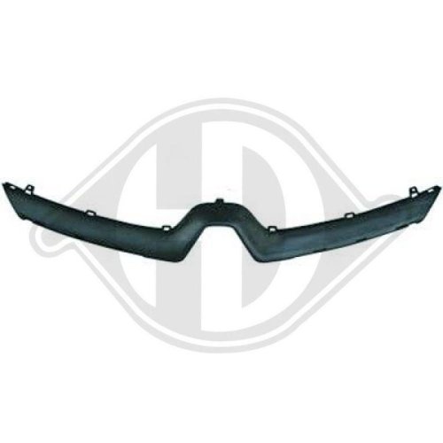 DIEDERICHS Soporte, panal de radiador Priority Parts