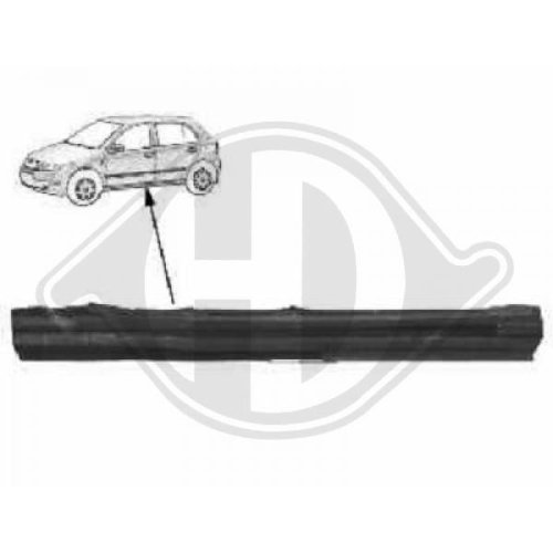 DIEDERICHS Rocker Panel