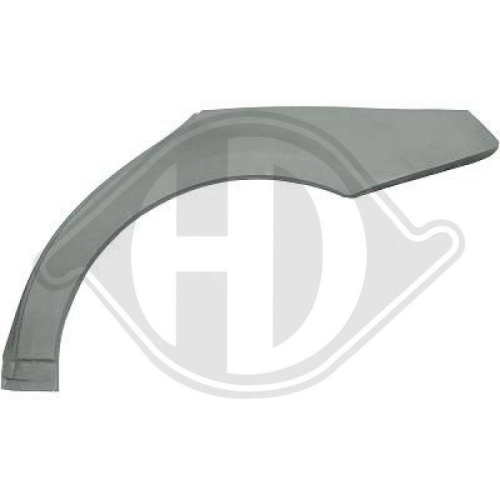 DIEDERICHS Painel lateral