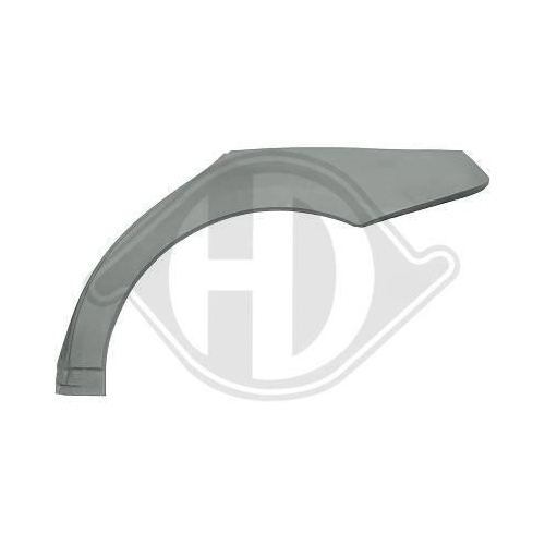 DIEDERICHS Painel lateral
