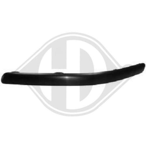 DIEDERICHS Baguette et bande protectrice, pare-chocs